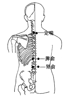 ͼ2-5-4Ƣᡢ