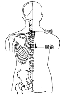 ͼ2-5-3